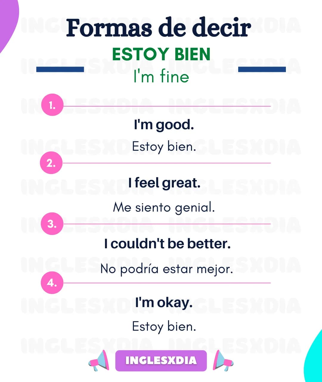 Formas de decir en inglés / Curso de inglés en línea