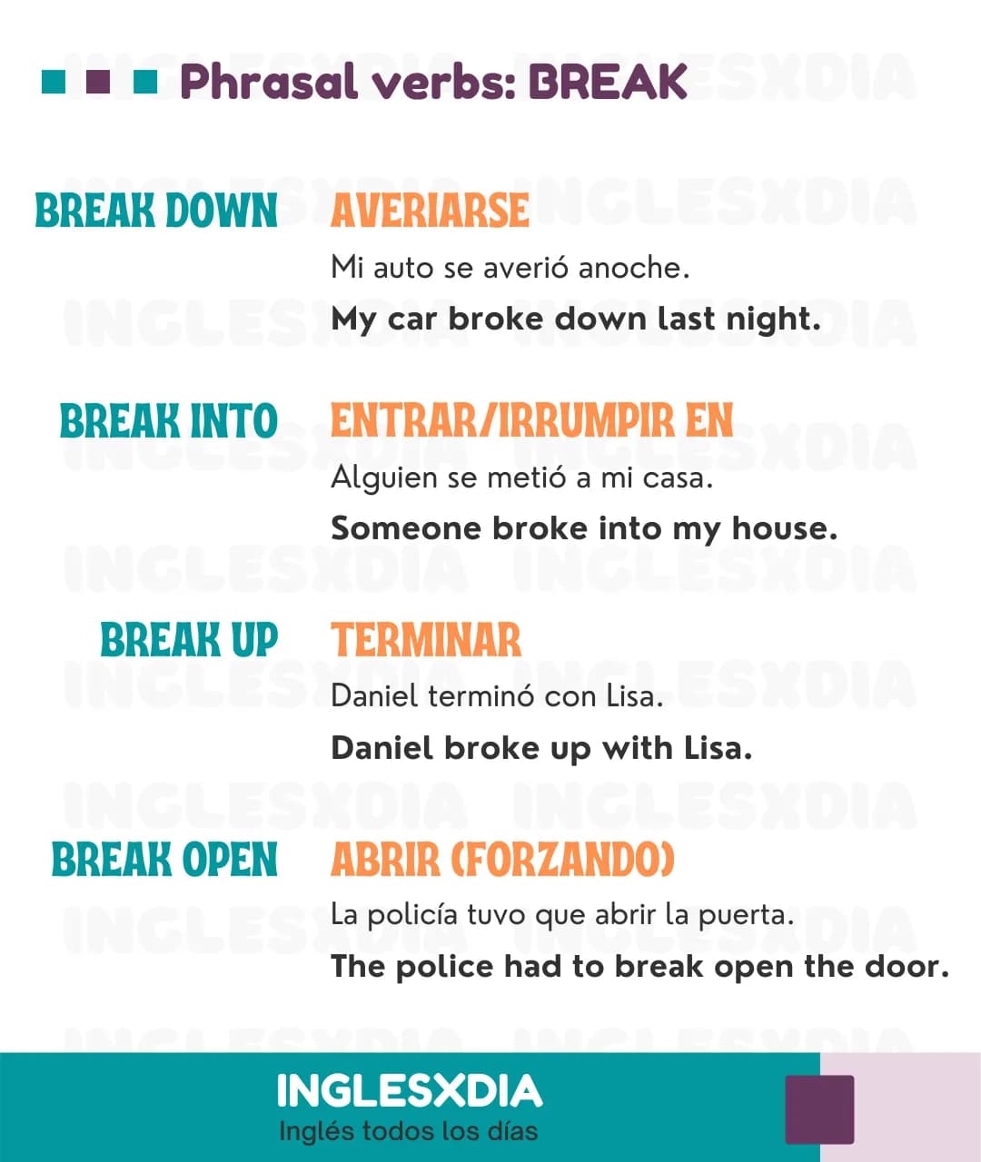 Phrasal verb Break (285)