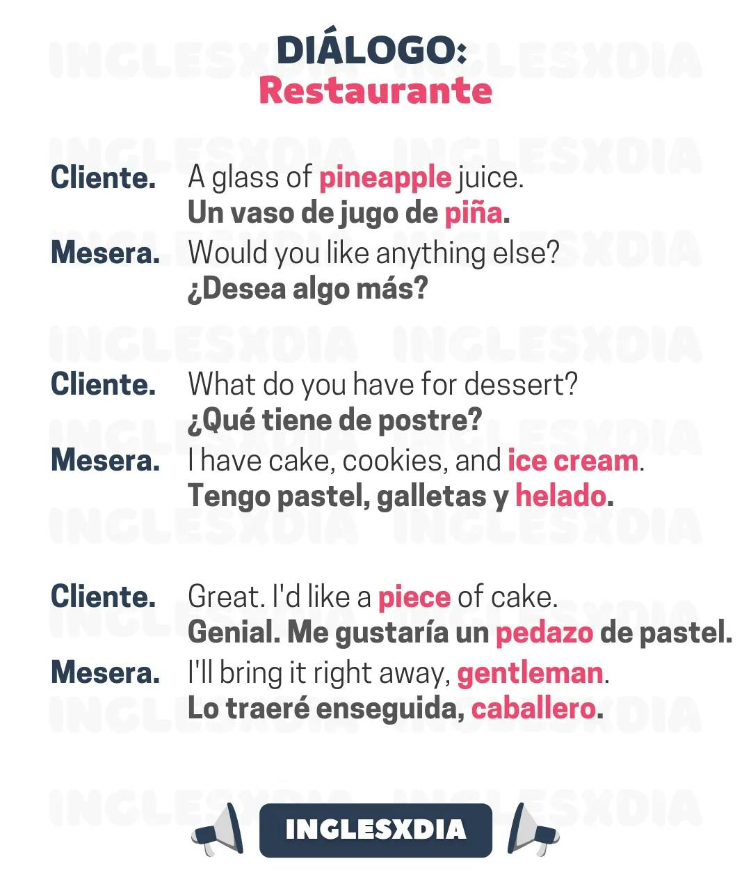 Curso De Inglés En Línea Conversación En Un Restaurante