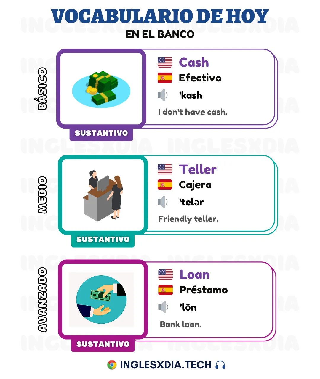 Palabras en inglés día 29