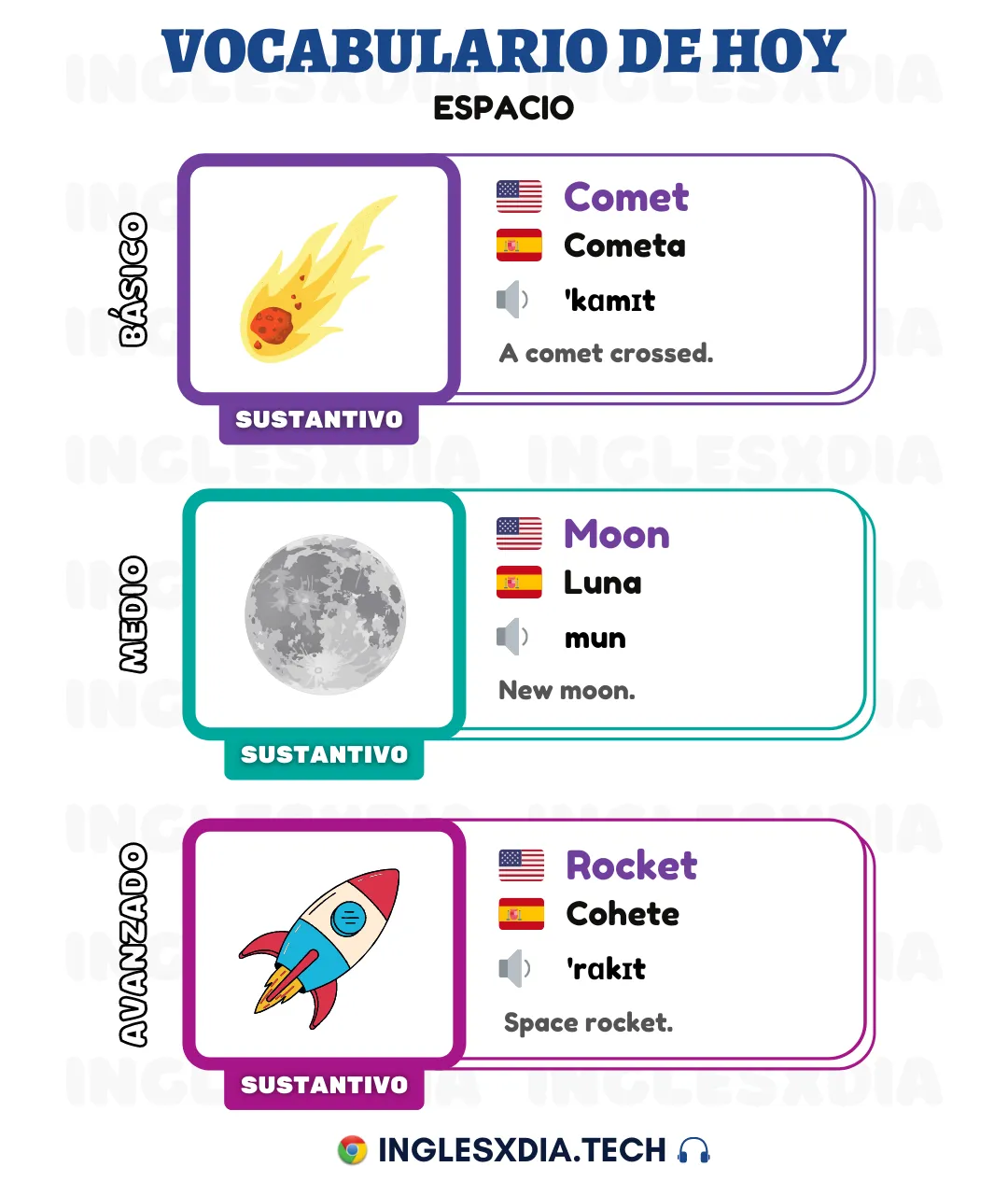 Palabras en inglés día 37
