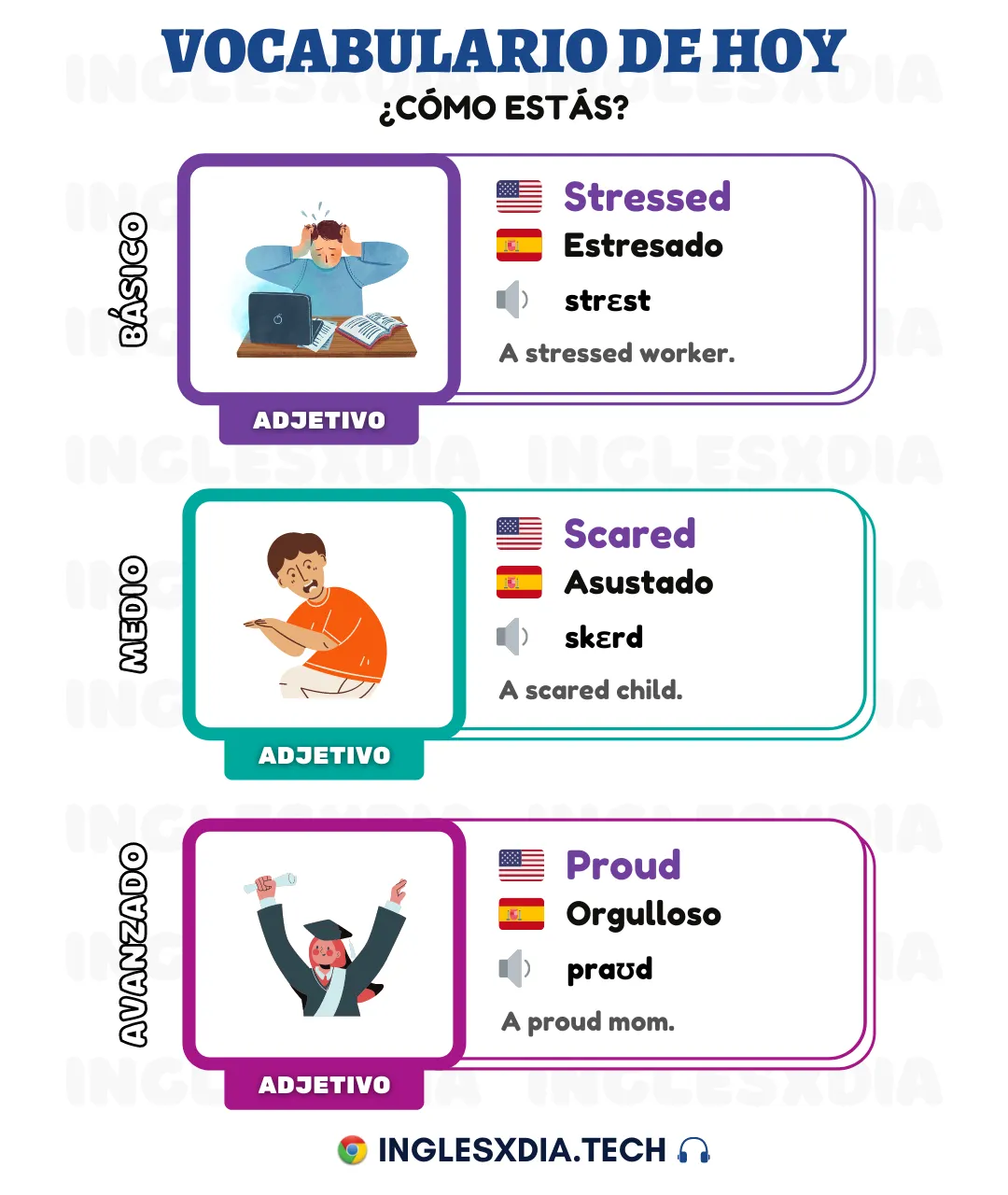 Palabras en inglés día 71