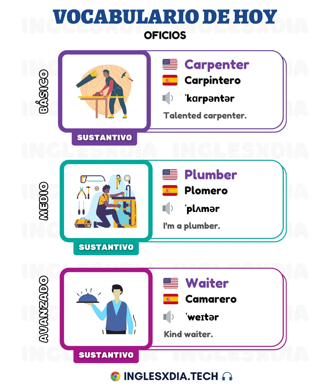 Palabras en inglés día 74