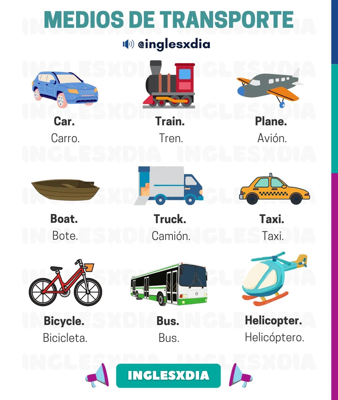 Medios de transporte