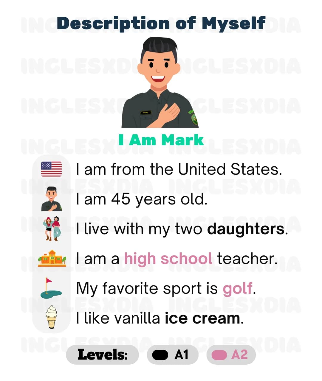 I Am Mark (1019)