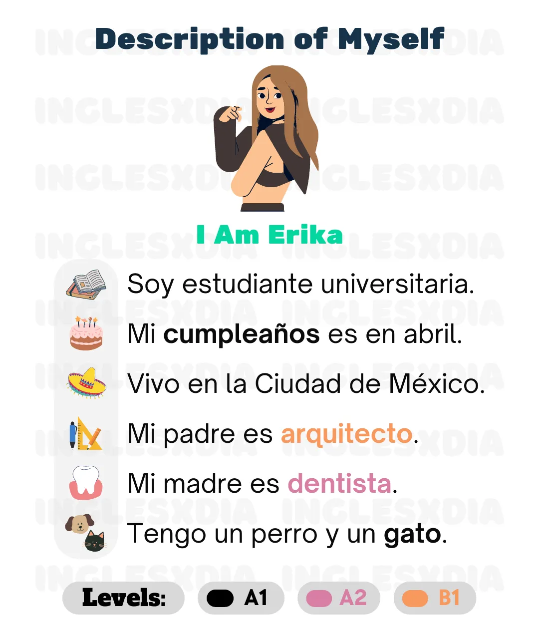 I Am Erika (1027)