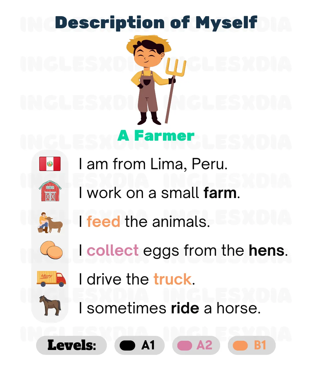 A Farmer (1050)