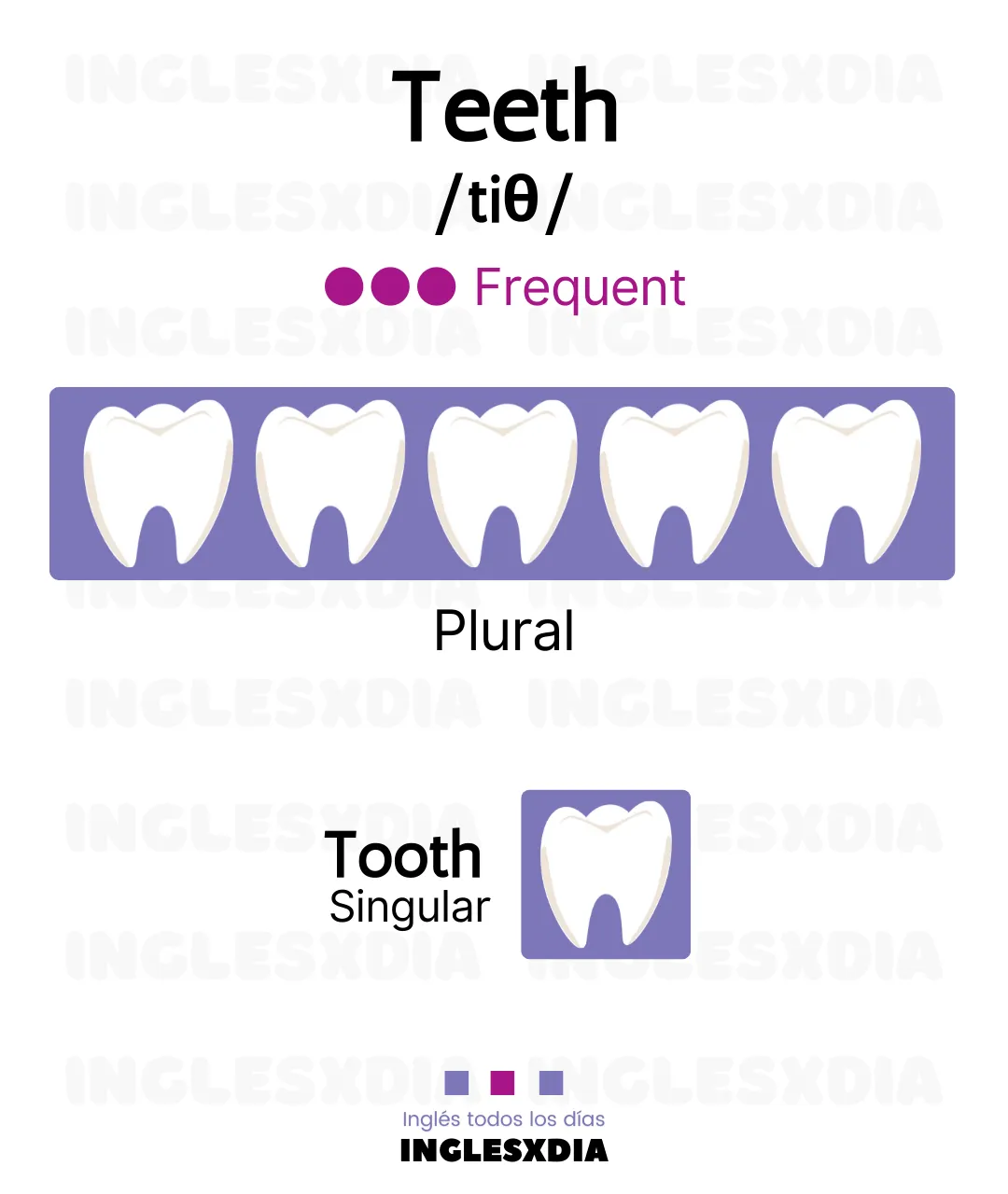 I Am a Dentist (1112)