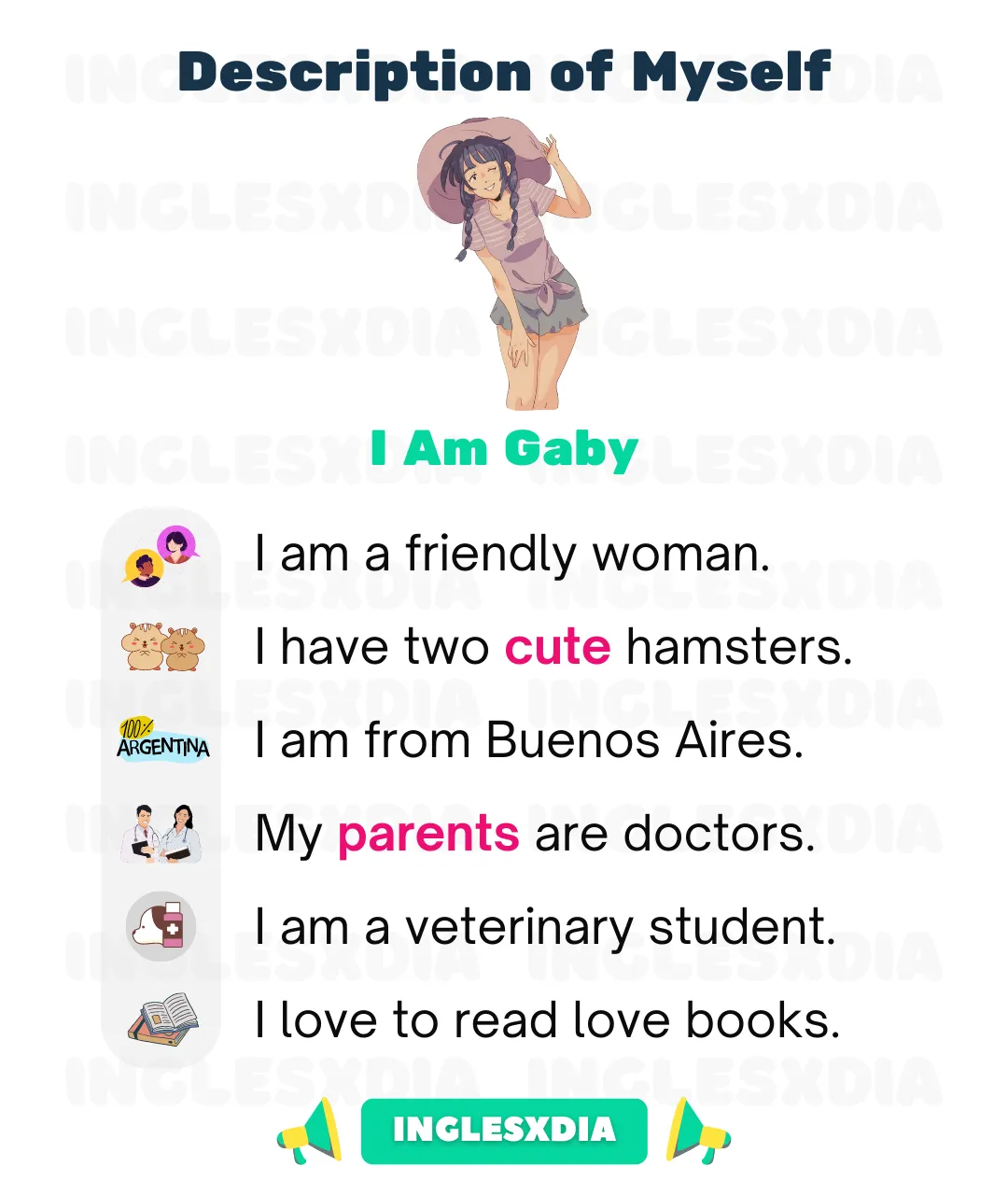 I Am Gaby