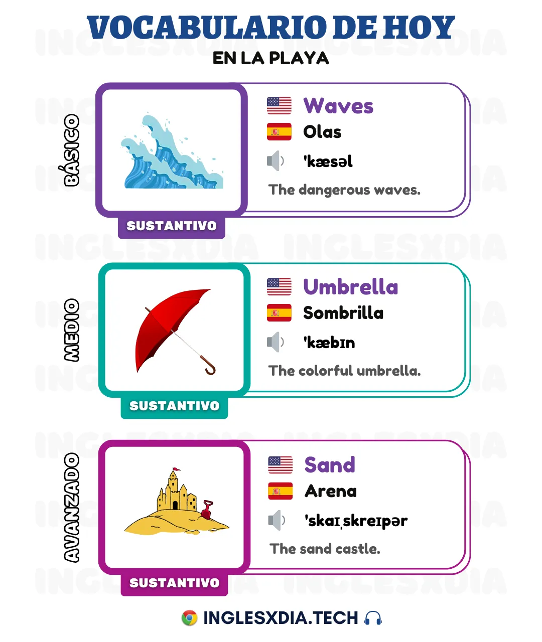 Palabras en inglés día 84