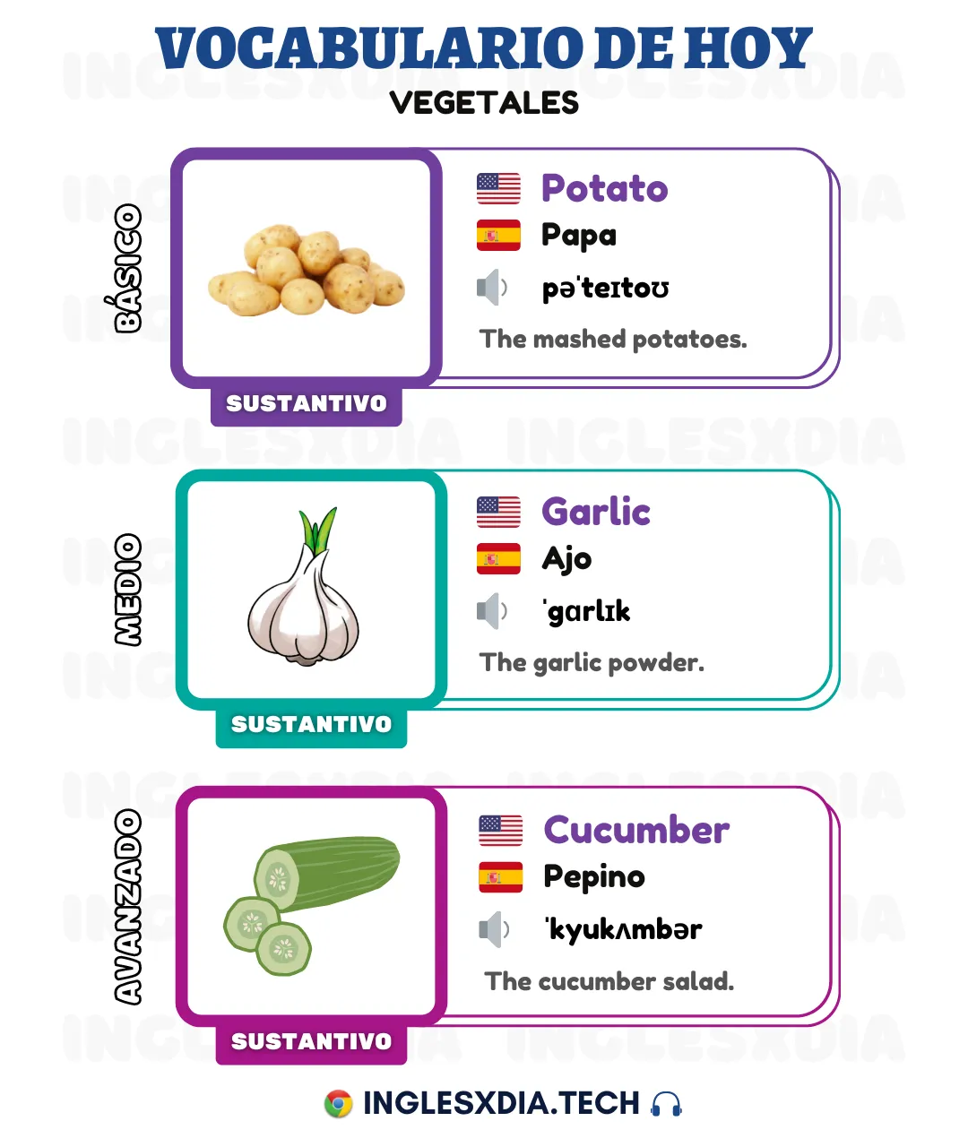 Palabras en inglés día 94