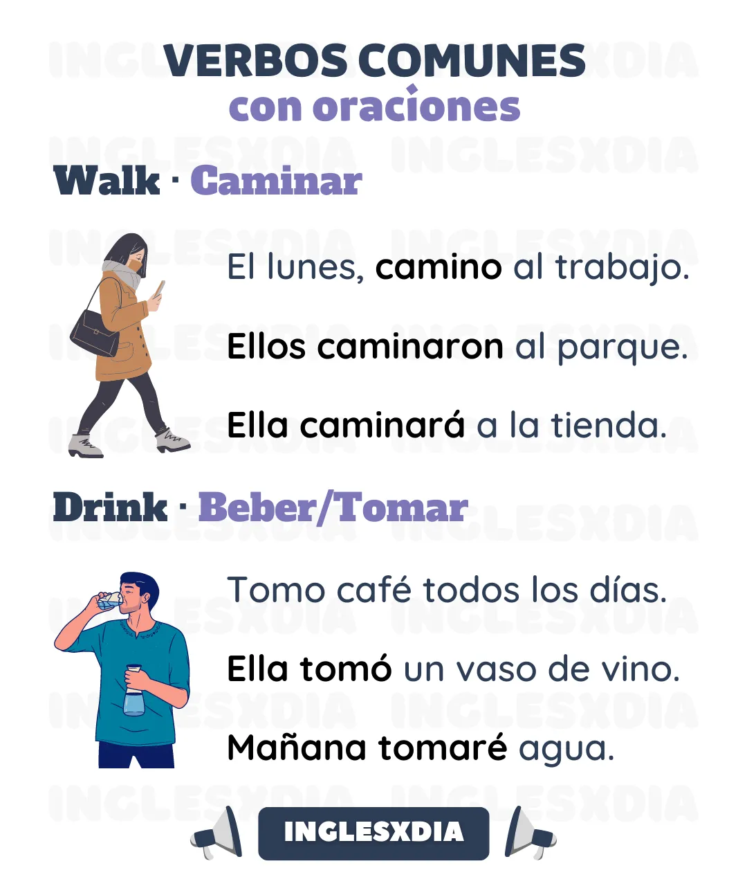 Tiempos verbales: walk/drink (1845)