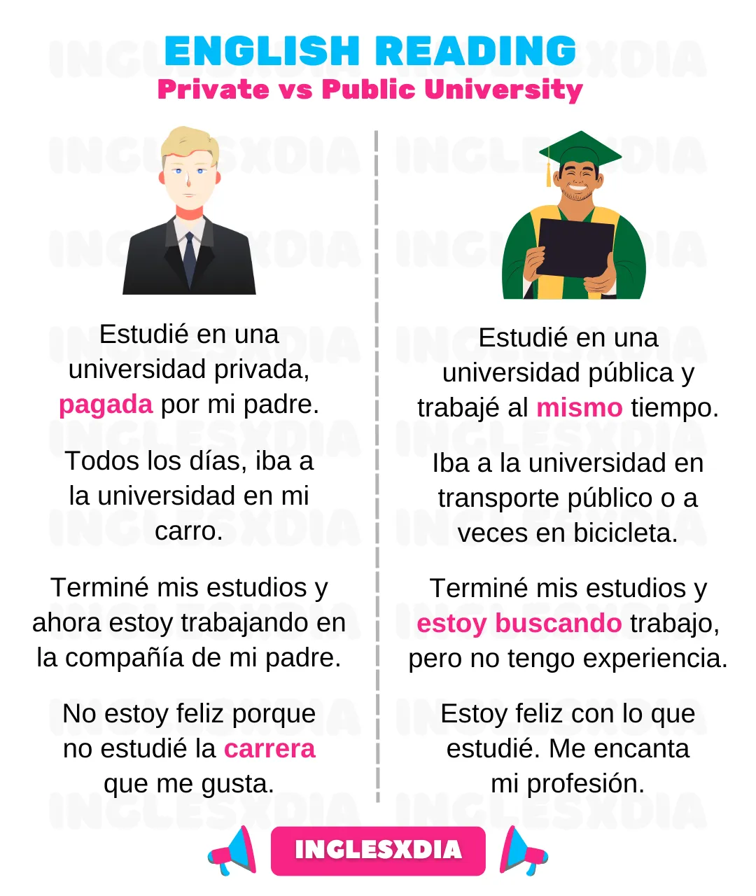 Private vs Public University (1853)