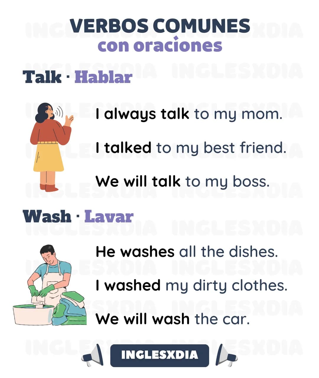 Tiempos verbales: talk_wash