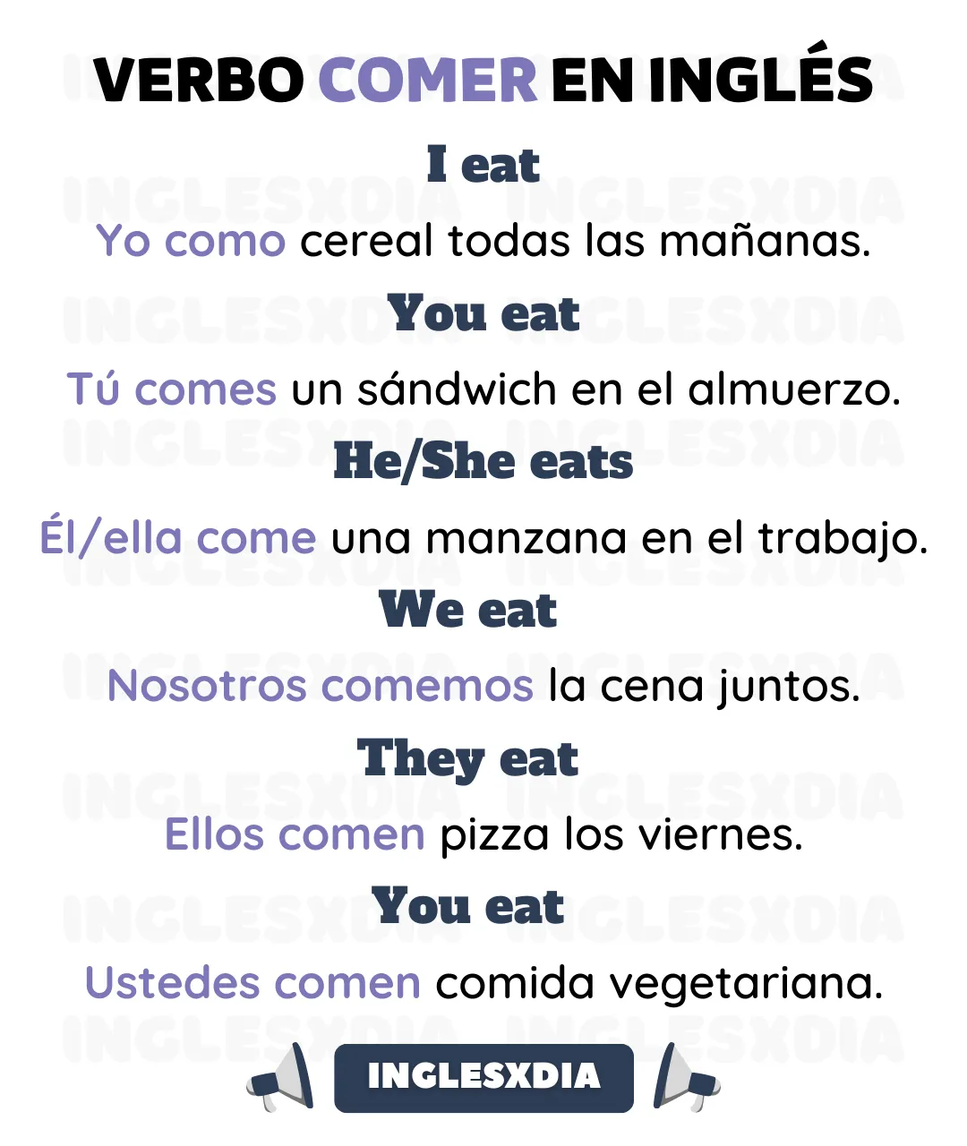 Verbo comer en inglés (2094)