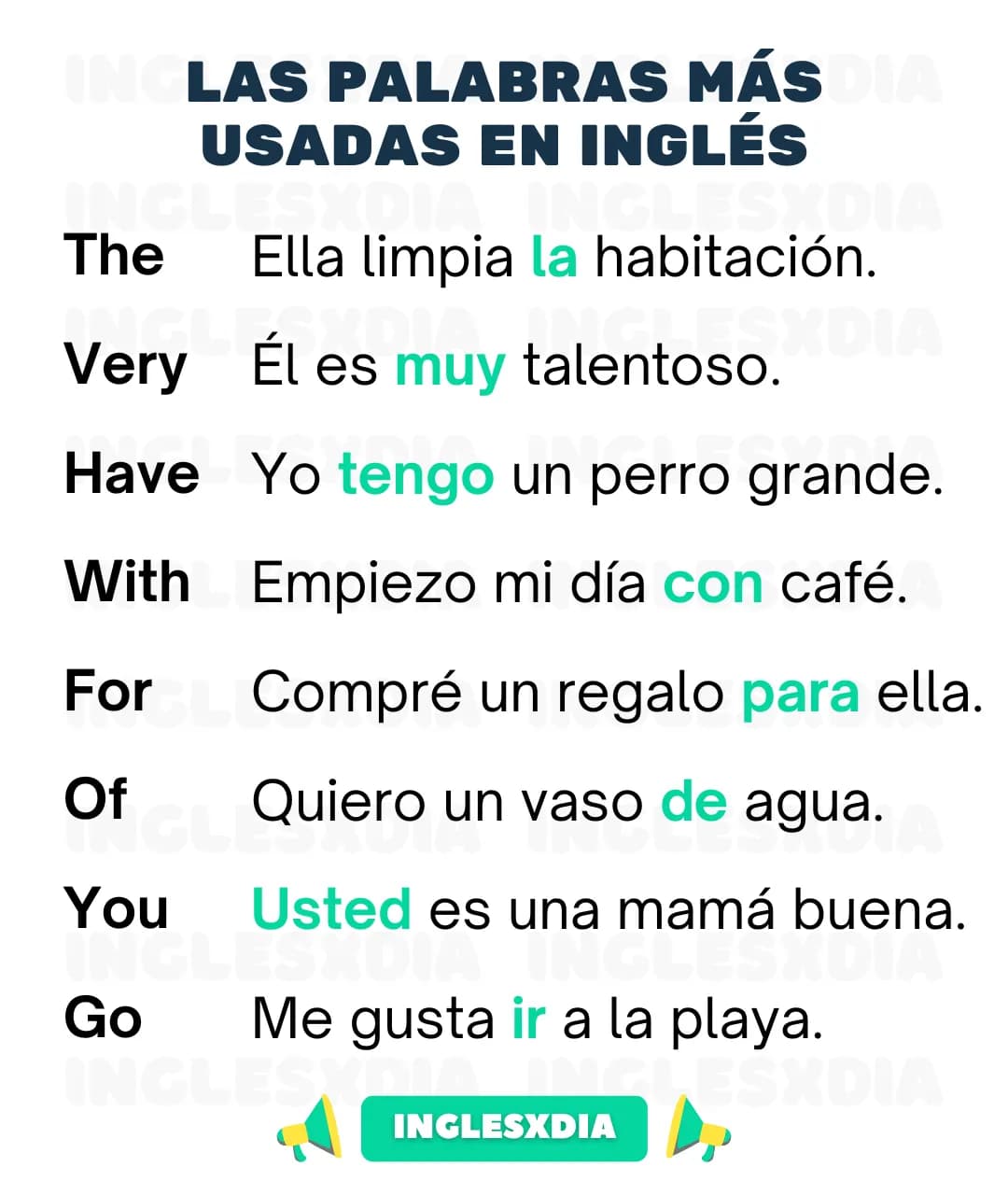 Las palabras más usadas en inglés (2096)