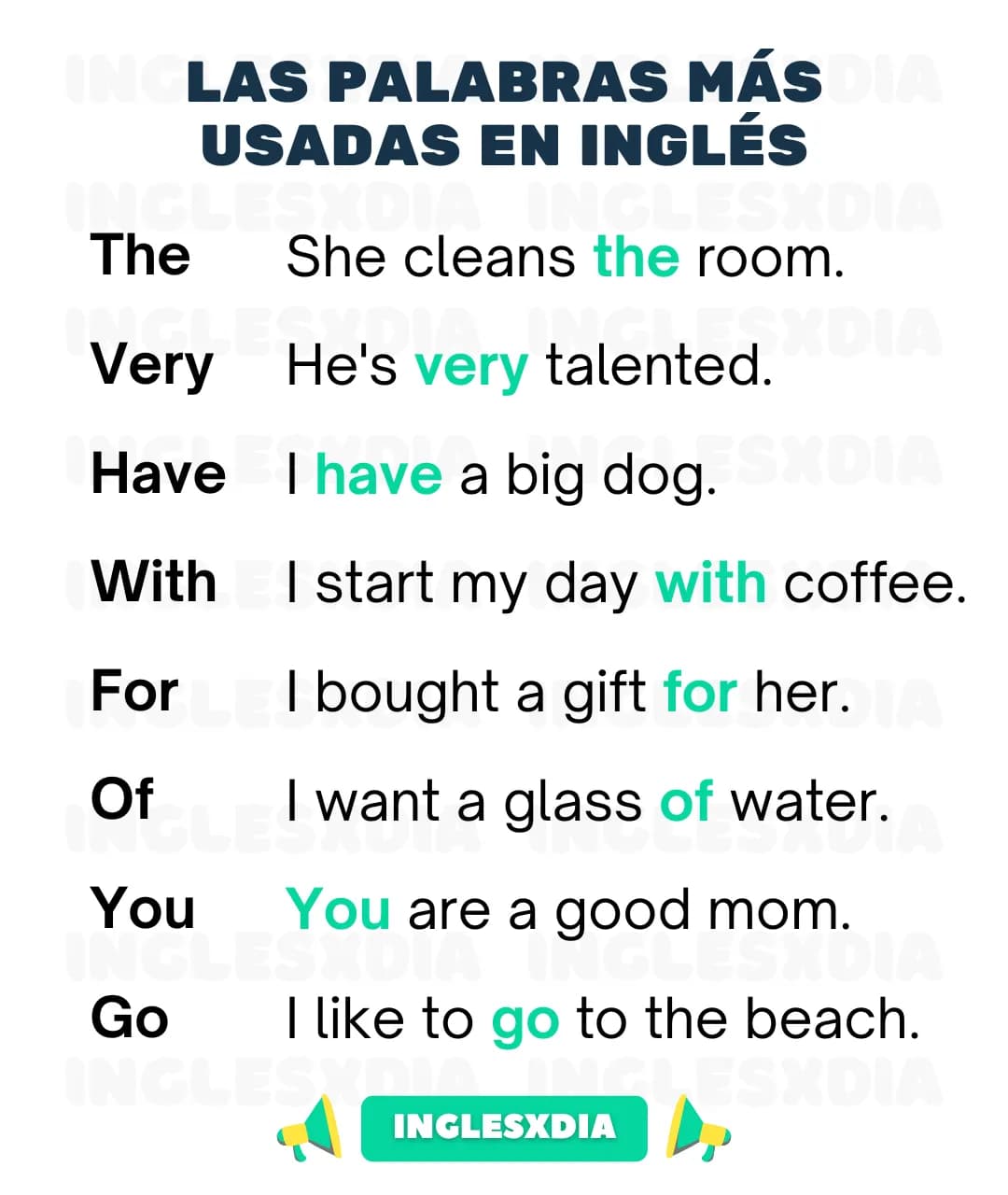 Las palabras más usadas en inglés