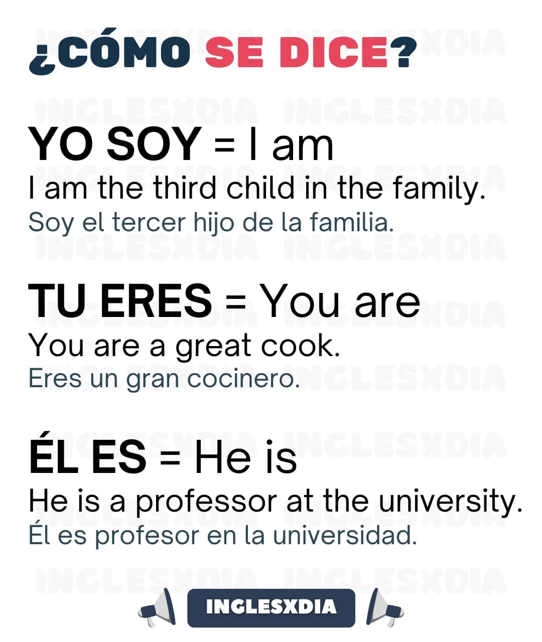 Tiempos verbales del verbo To Be (2285)