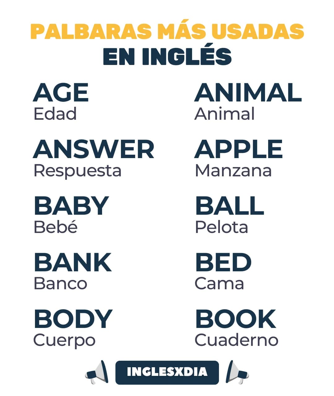 Palabras más Usadas