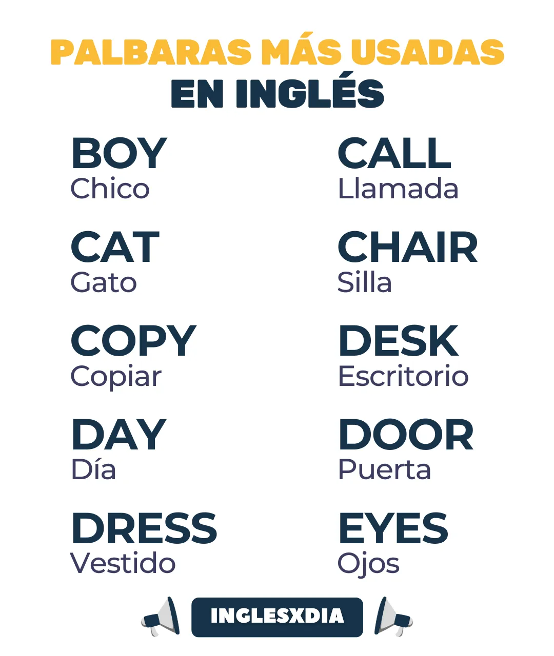 Palabras más Usadas (2426)