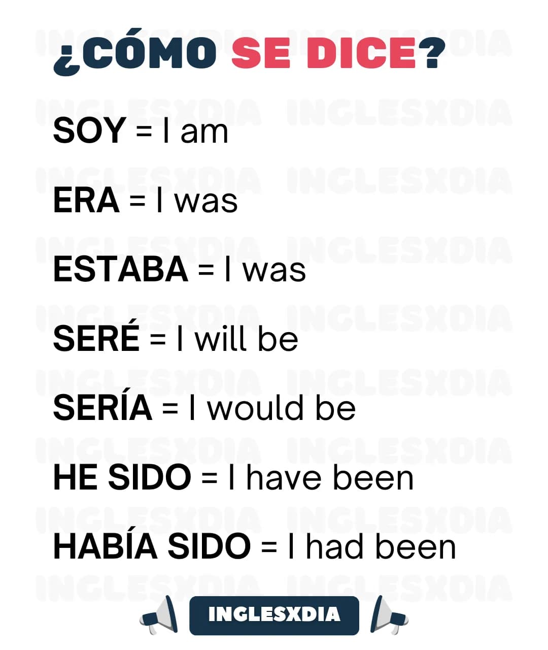 Tiempos verbales del Verbo to Be (2446)