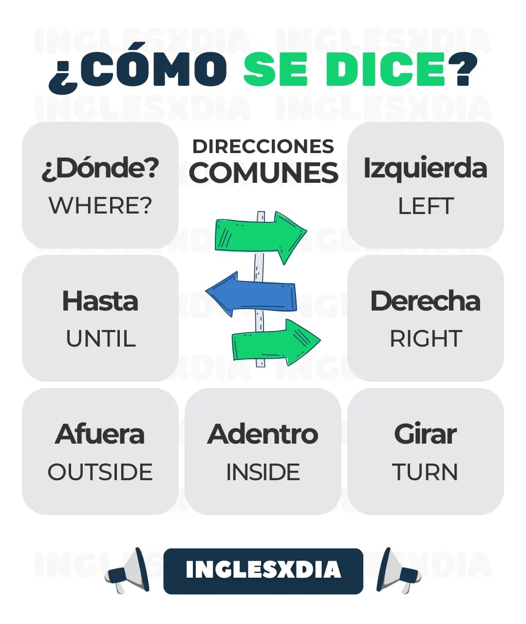 Direcciones