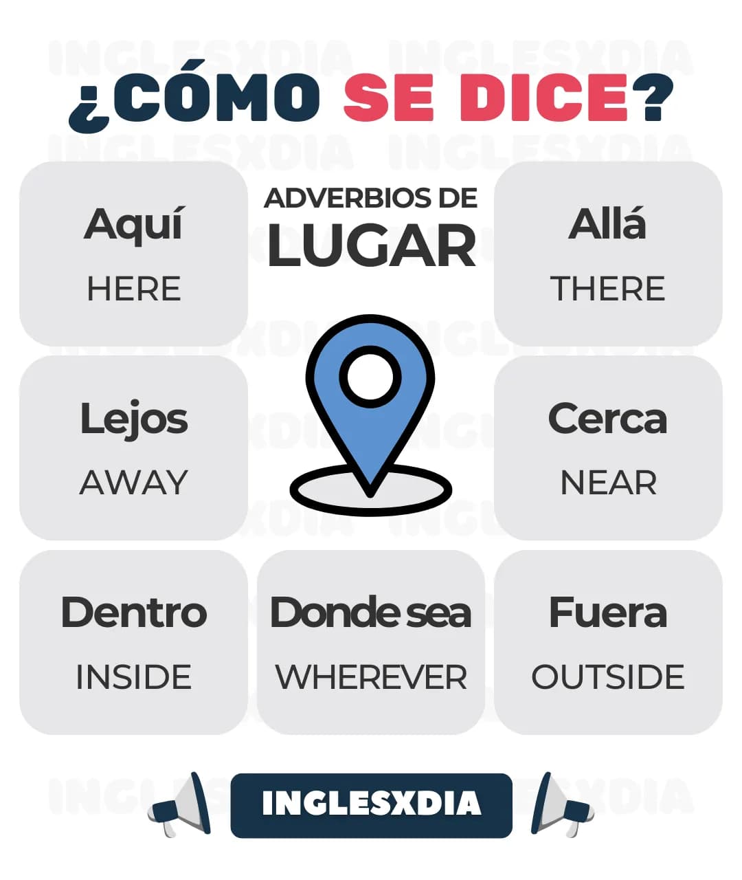 Adverbios de Lugar