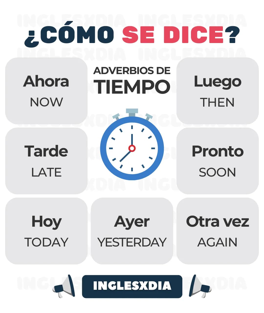 Adverbios de Tiempo