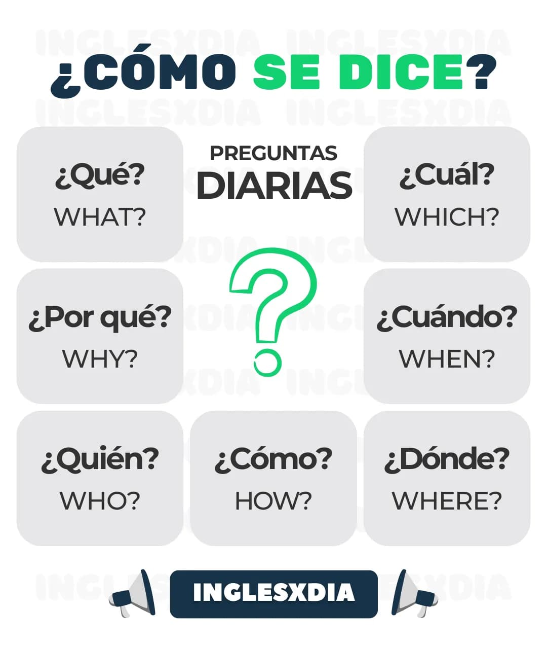 Preguntas en inglés