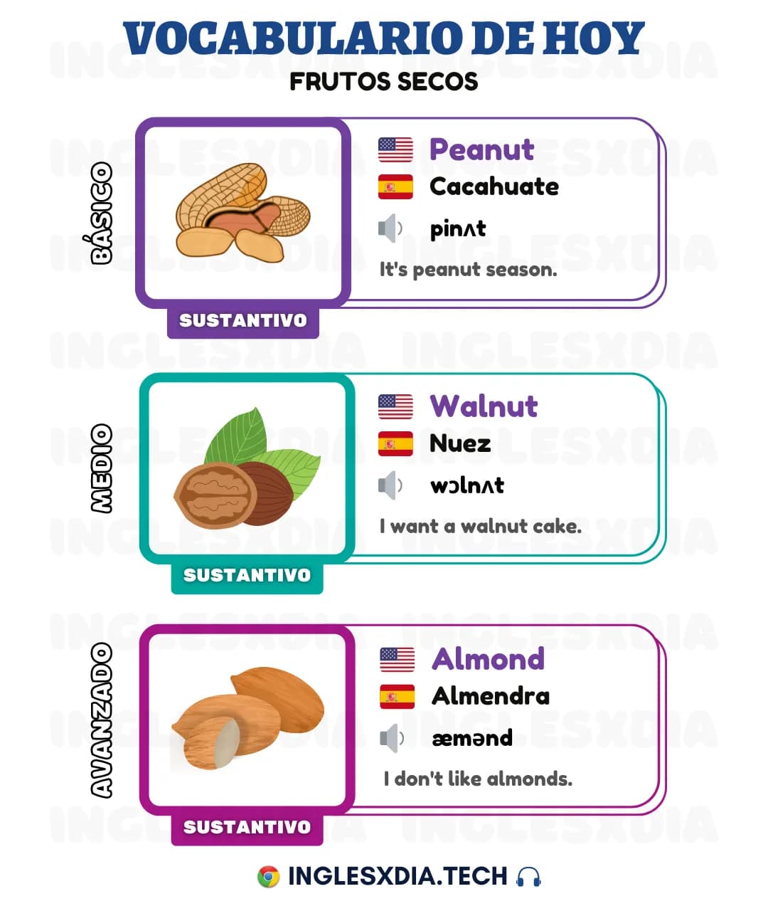 Palabras en inglés día 104