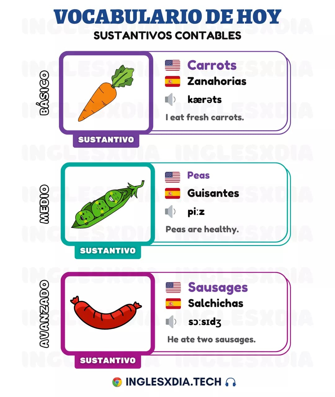 Palabras en inglés día 108