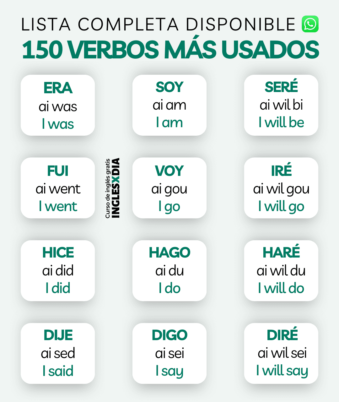 Verbos en 3 tiempos verbales