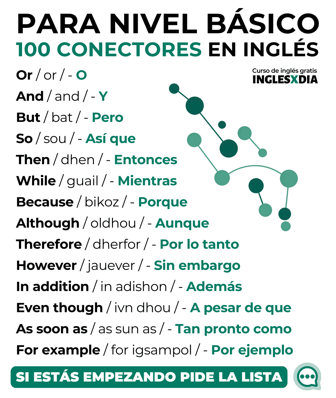 Guía de conectores