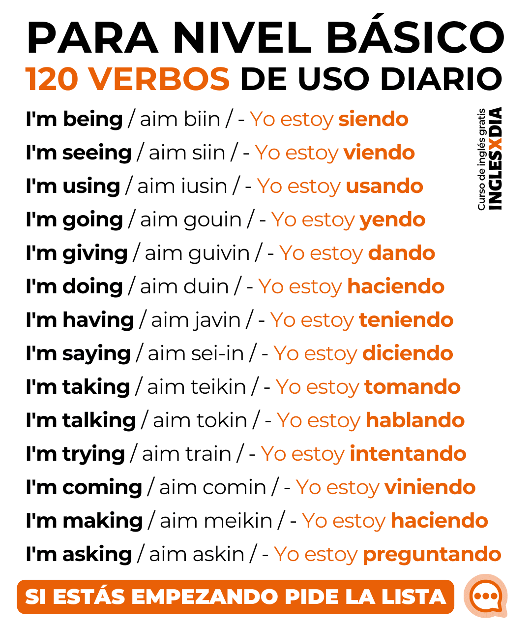 Verbos en presente continuo