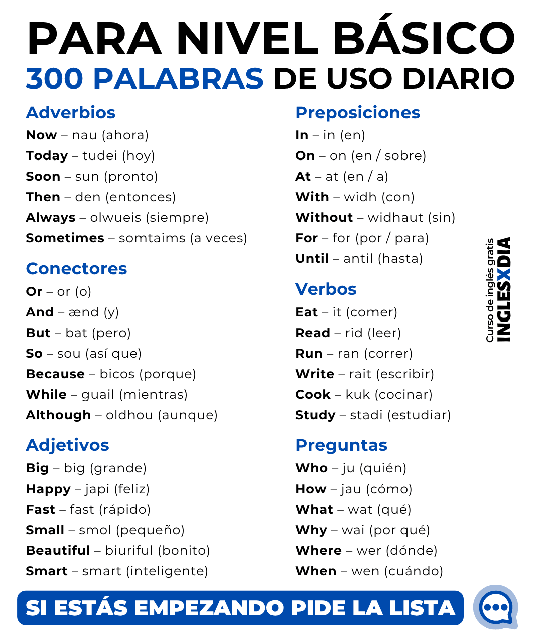 Palabras más usadas