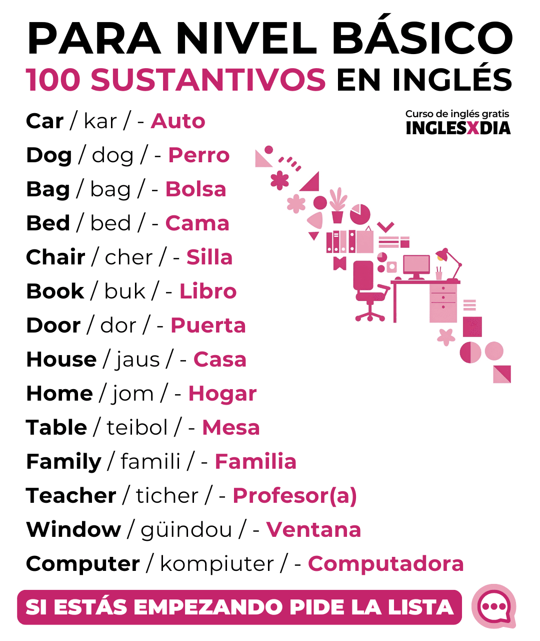 Guía de sustantivos