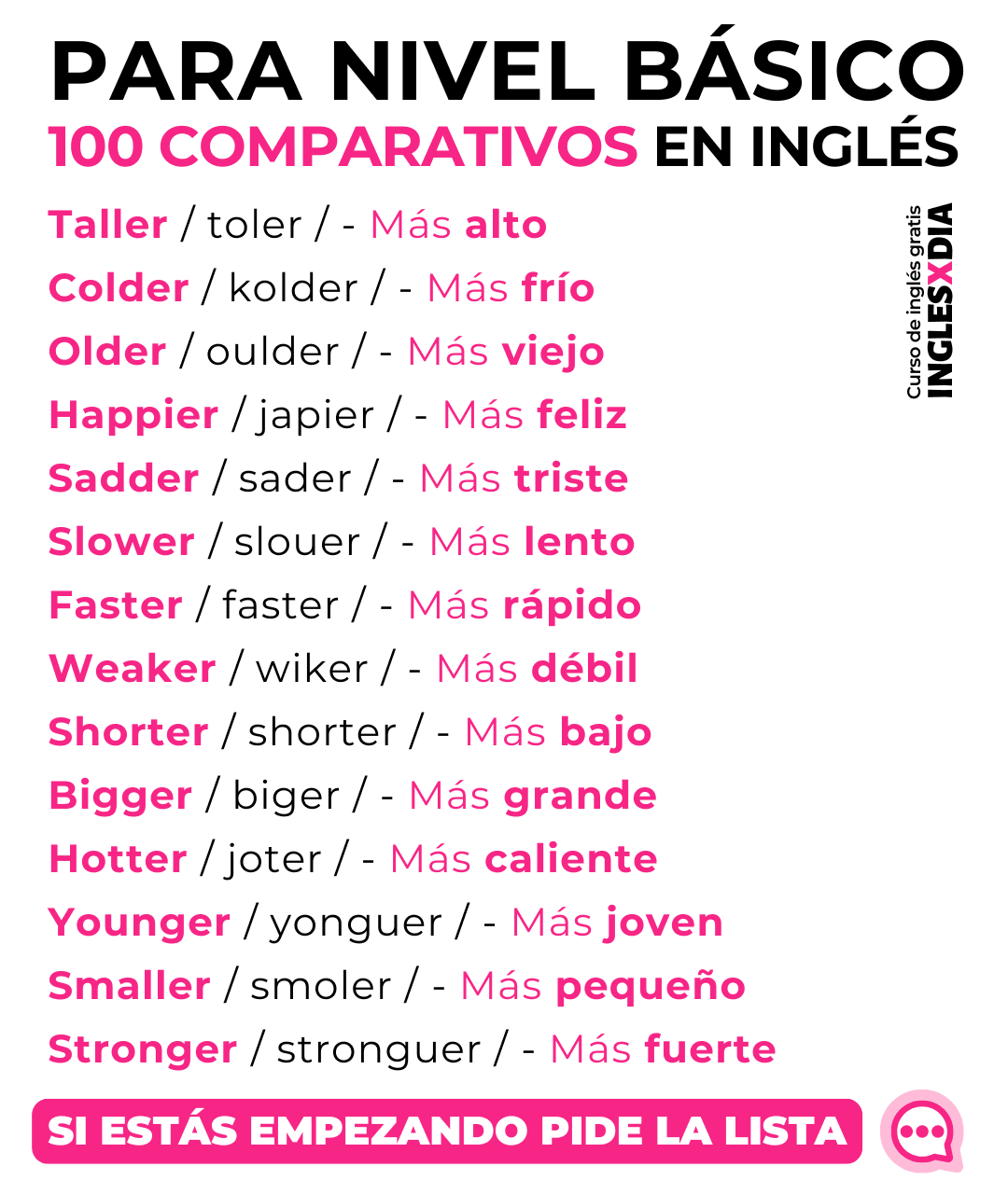 Comparativos y superlativos