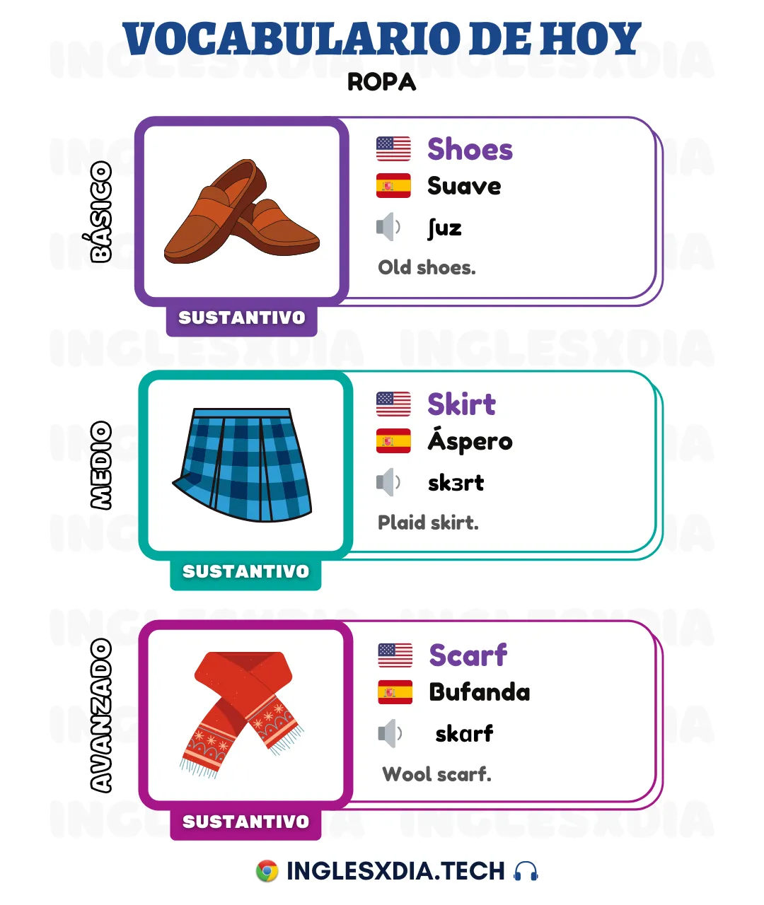 Palabras en inglés día 12