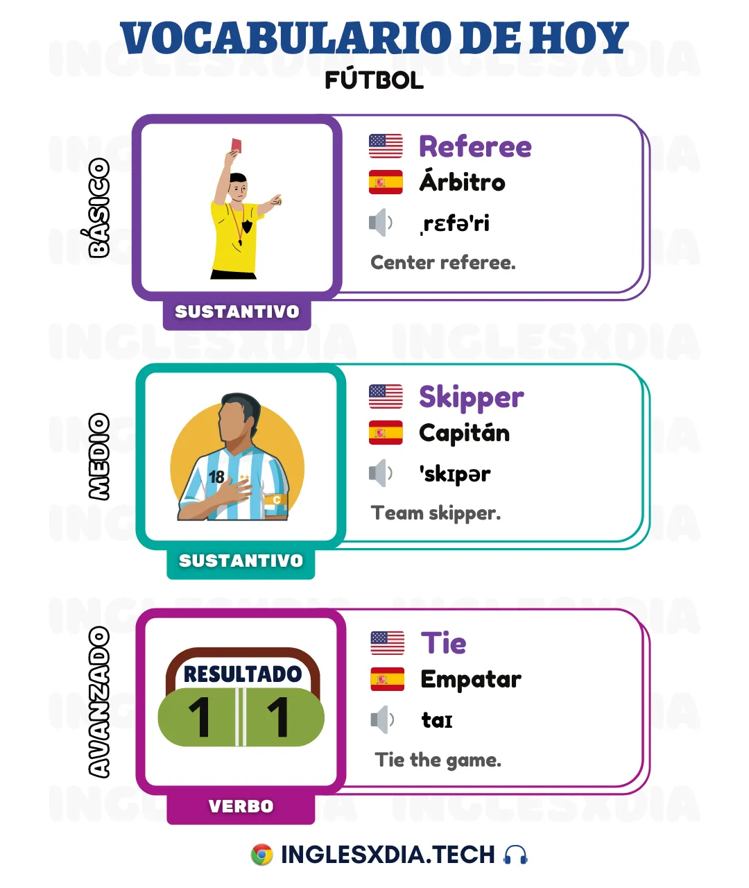 Palabras en inglés día 15