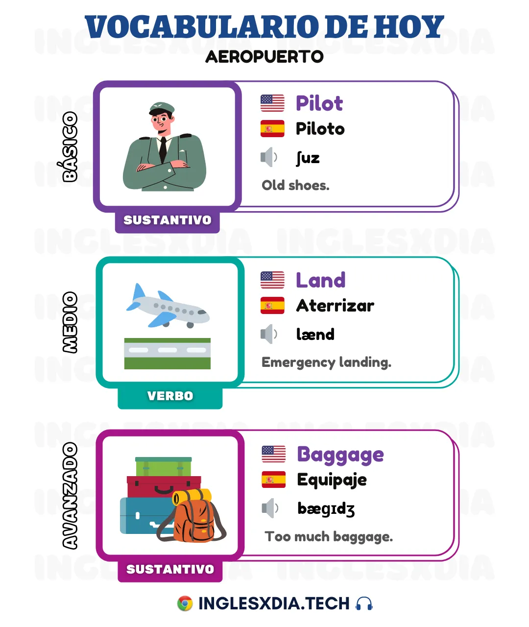 Palabras en inglés día 17