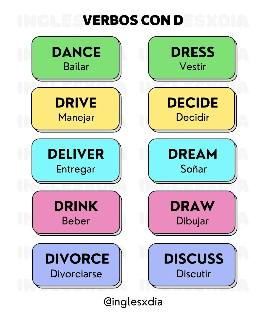 Lista de verbos con d en inglés · Pronunciación y oraciones