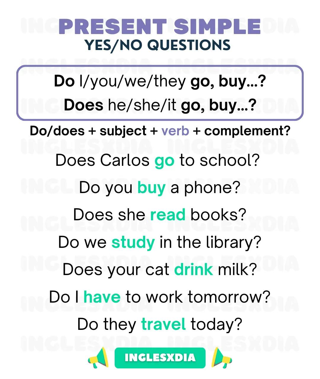 Curso de inglés en línea: Presente Simple Preguntas de Sí/No