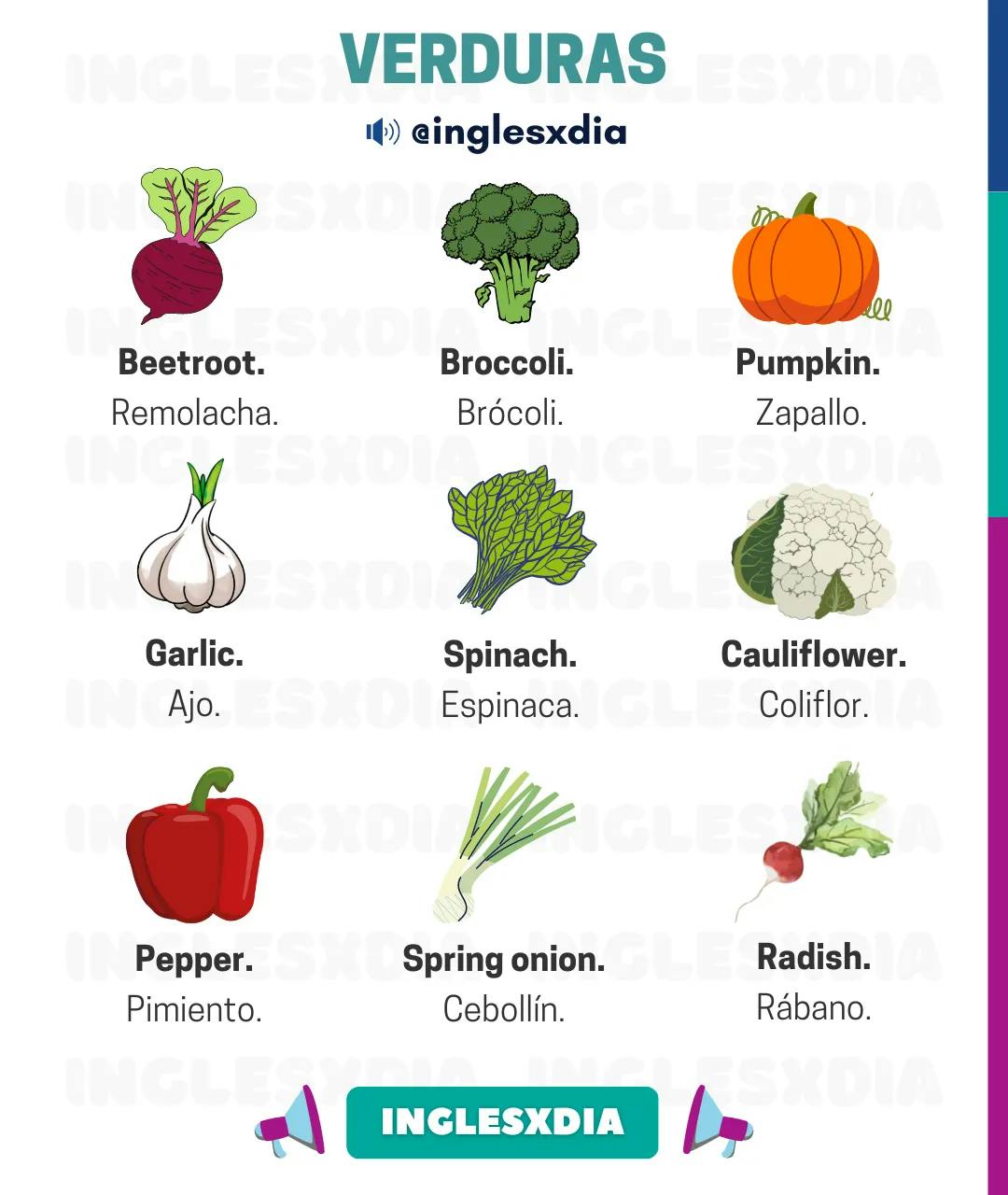 Curso de inglés en línea: verduras en inglés
