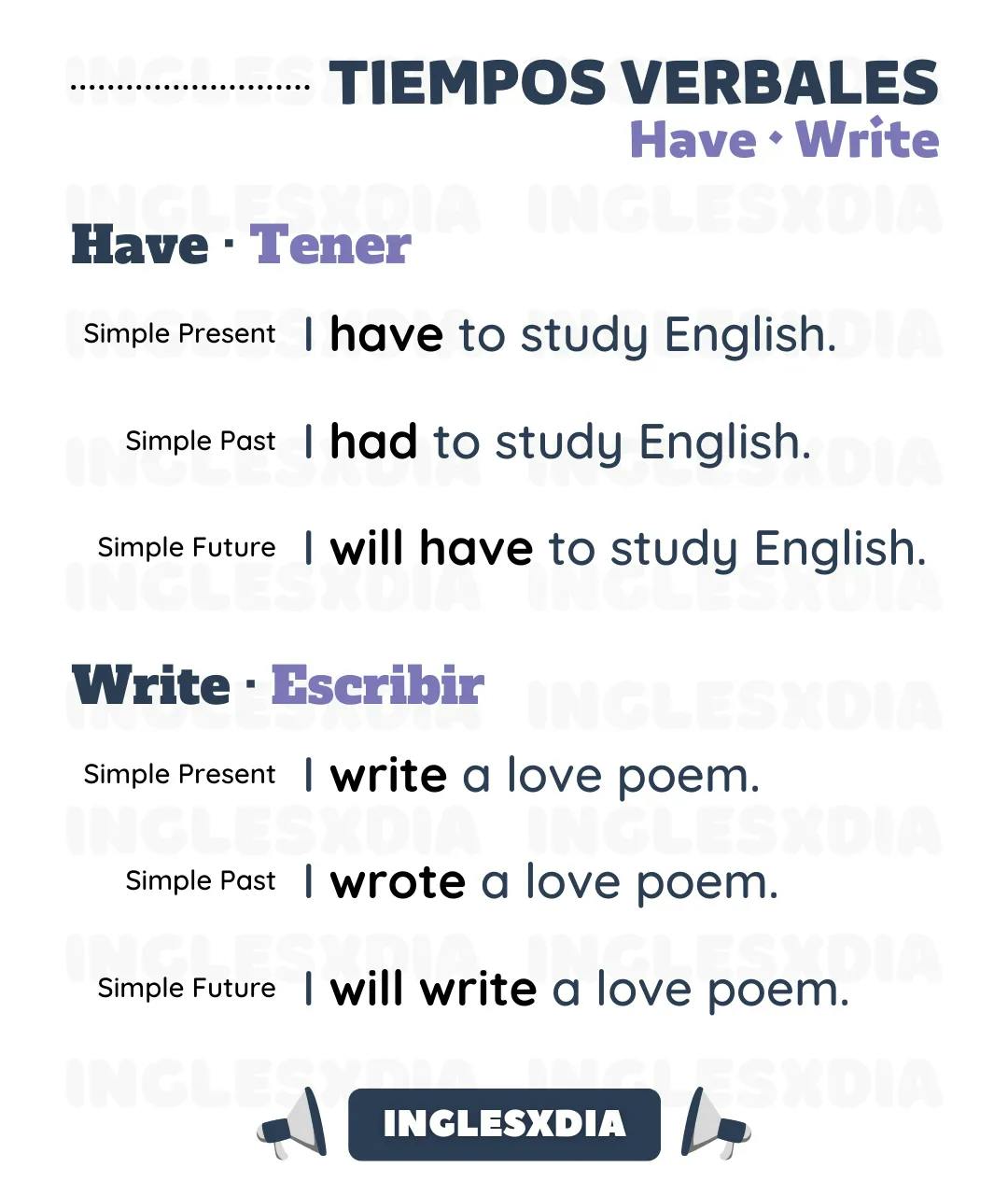 Curso de inglés en línea: conjugación del verbo have y write en inglés