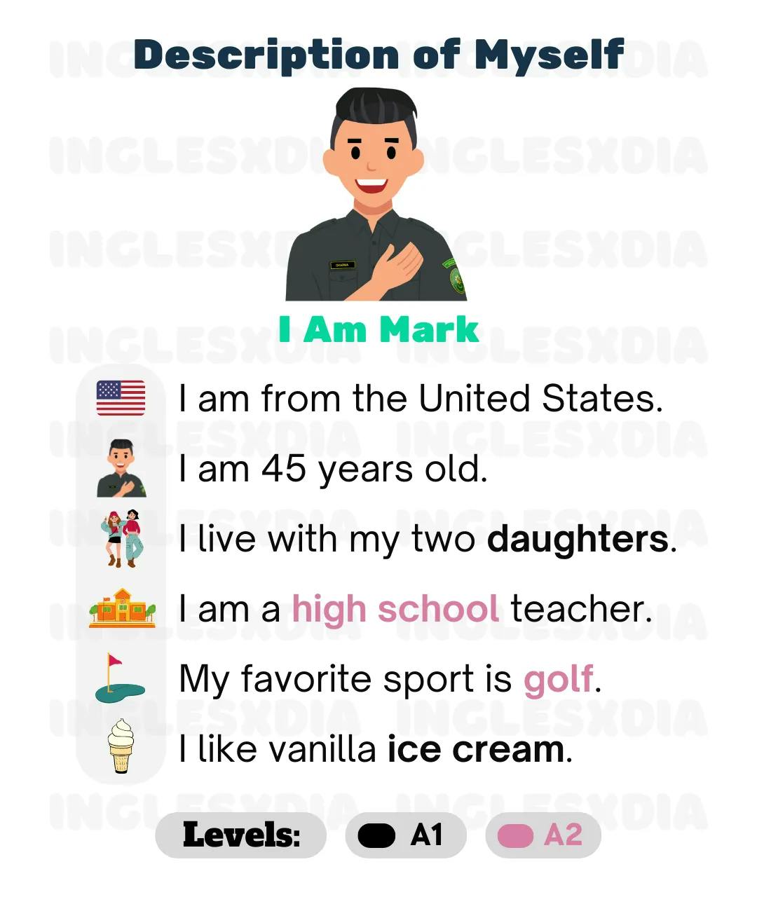 I Am Mark