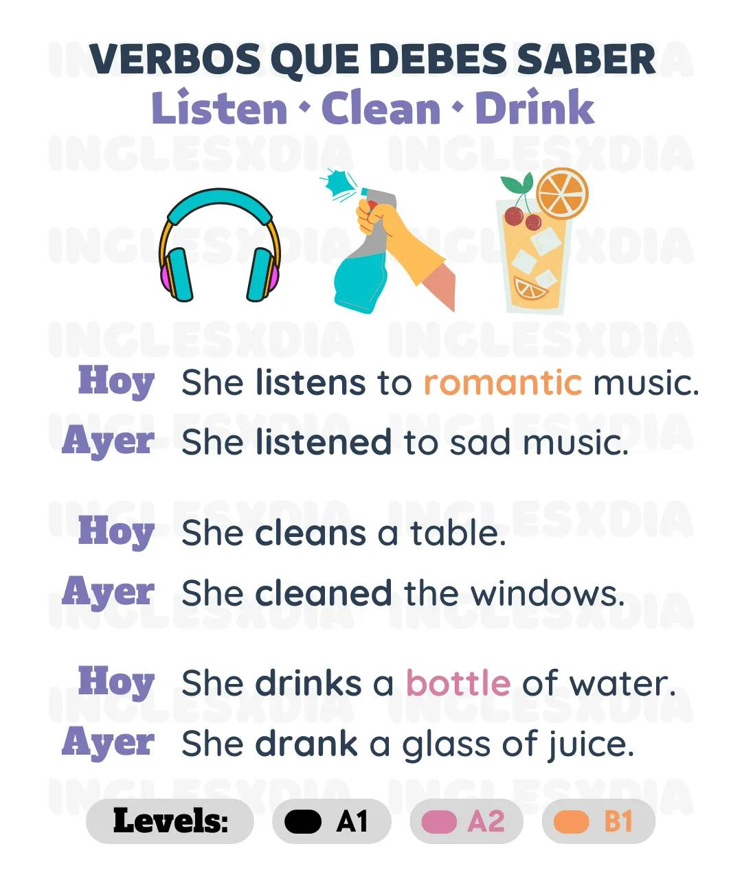 Curso de inglés en línea: Verbos en inglés que debes saber: listen · clean · drink