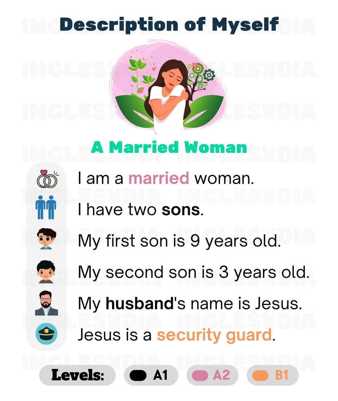 Curso de inglés en línea: Description of Myself · A Married Woman