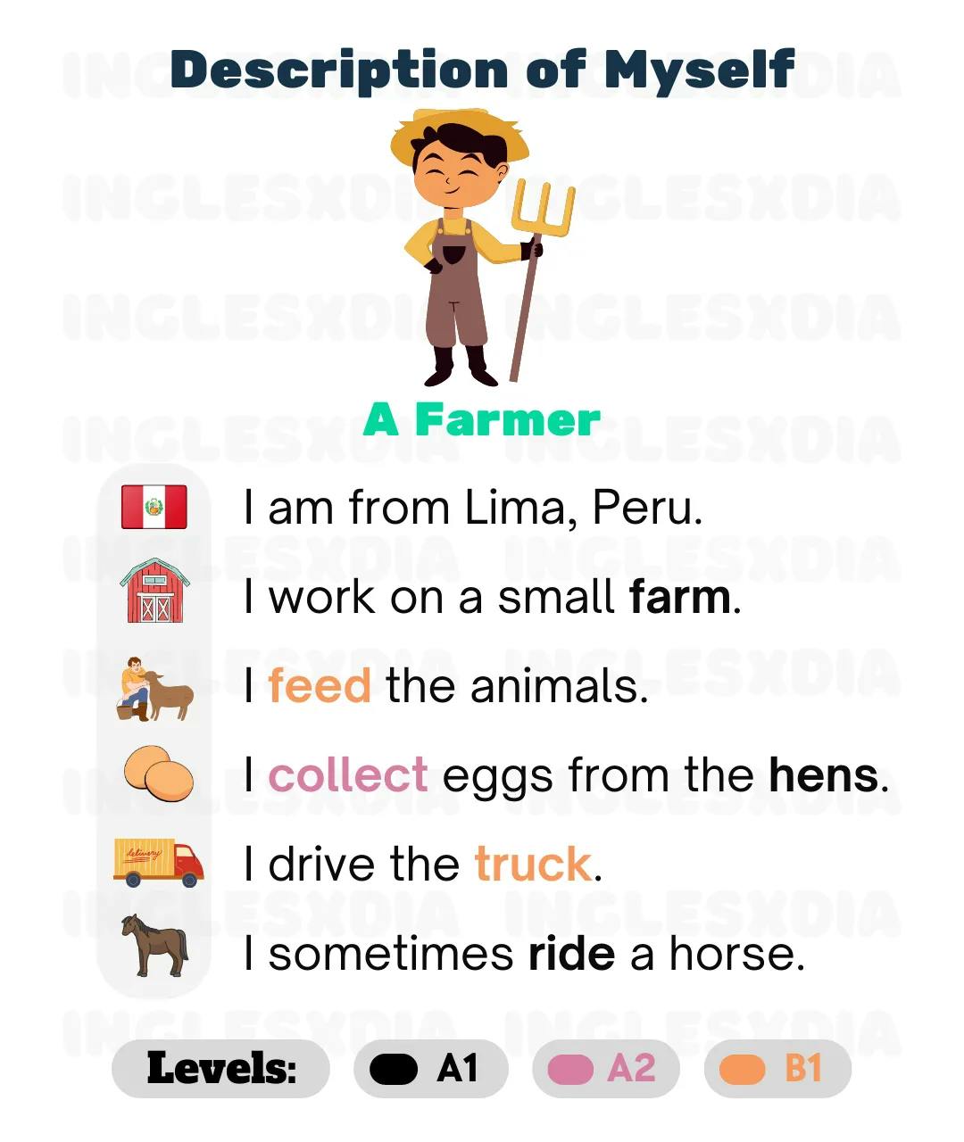 A Farmer