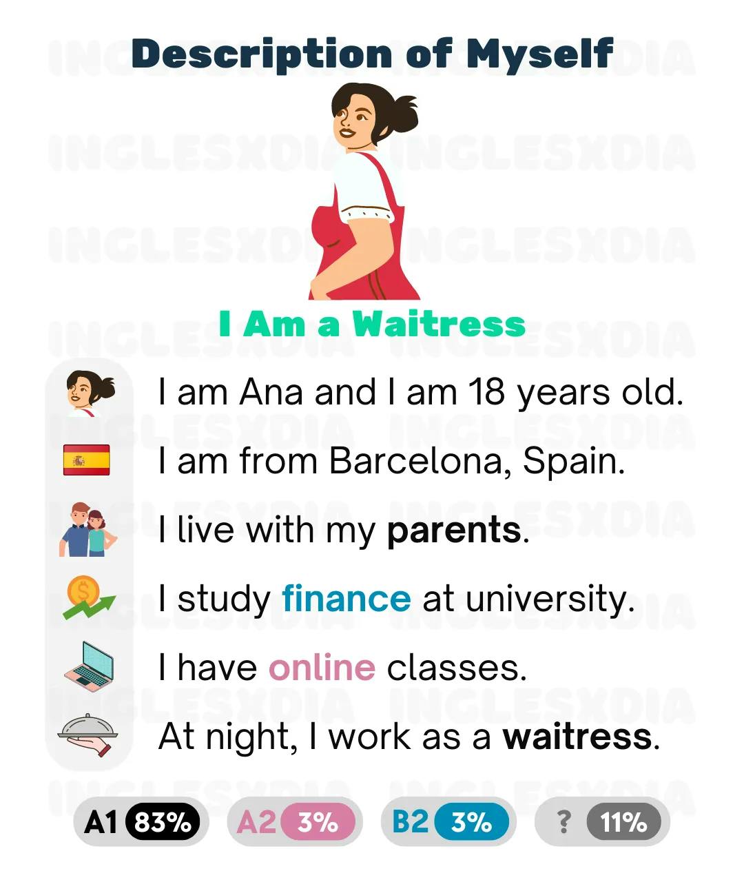 Curso de inglés en línea: Description of Myself · I Am a Waitress