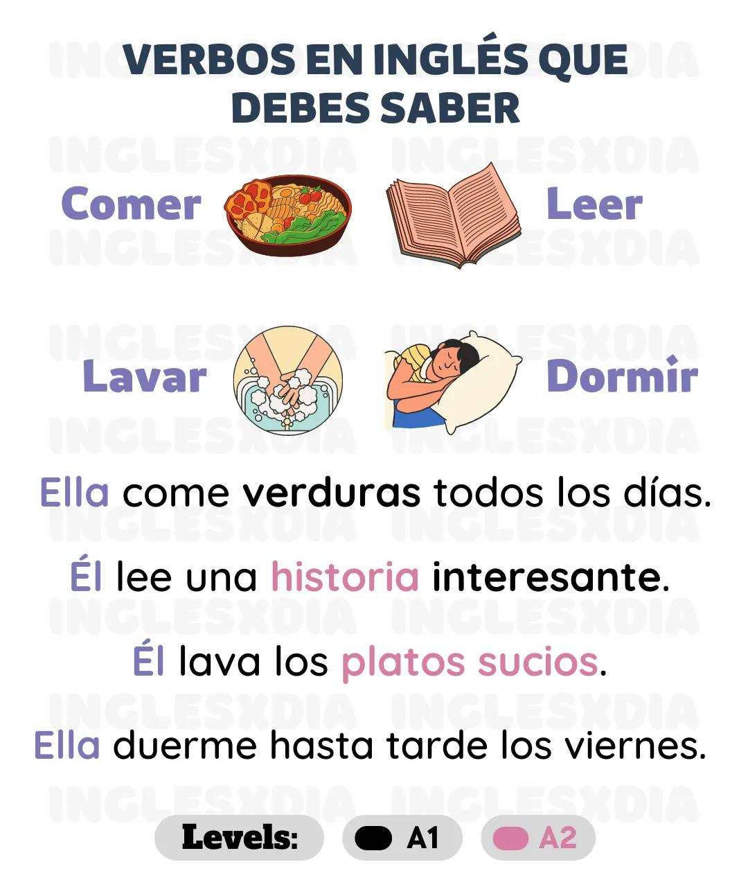 Curso de inglés en línea: Verbos en inglés que debes saber: eat · read · wash · sleep